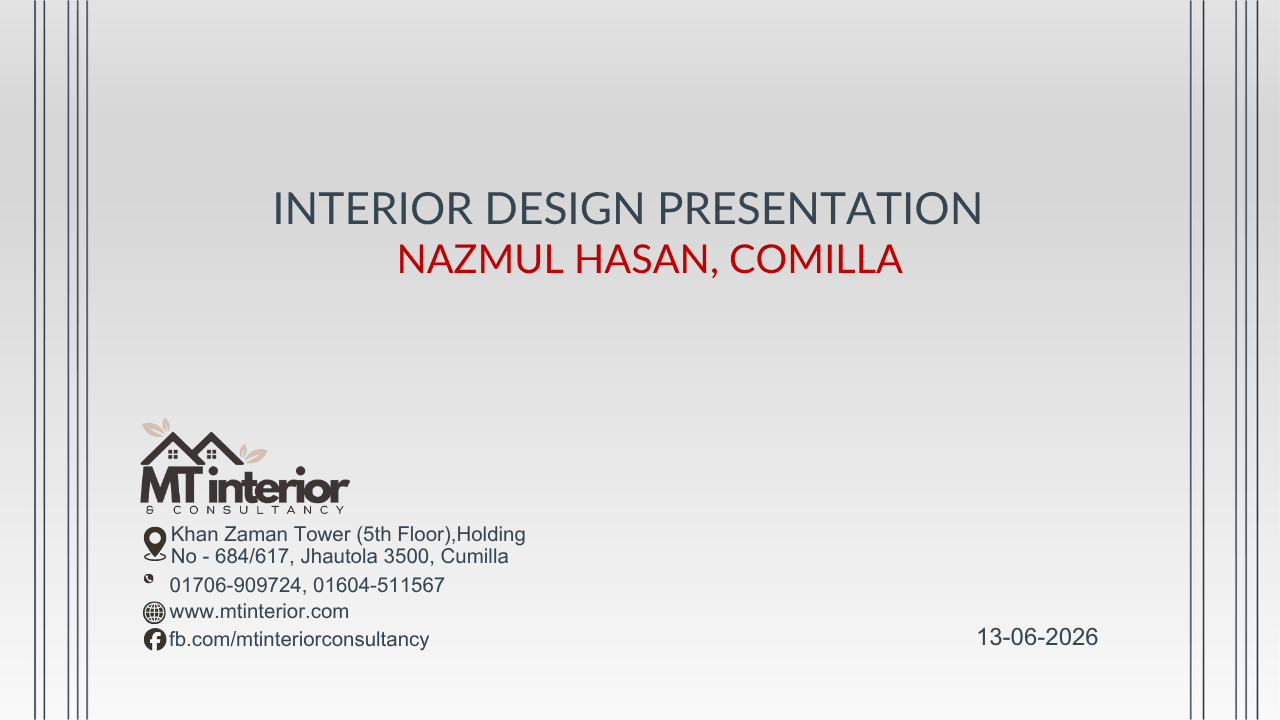 Nazmul Hasan detail